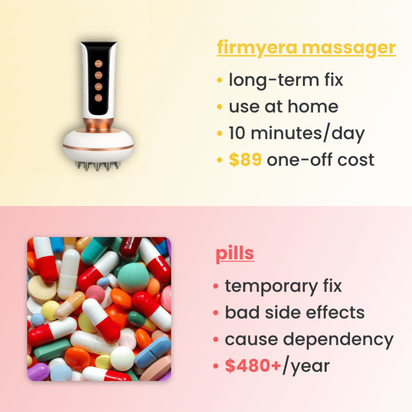 Lymaglow Leg Massager