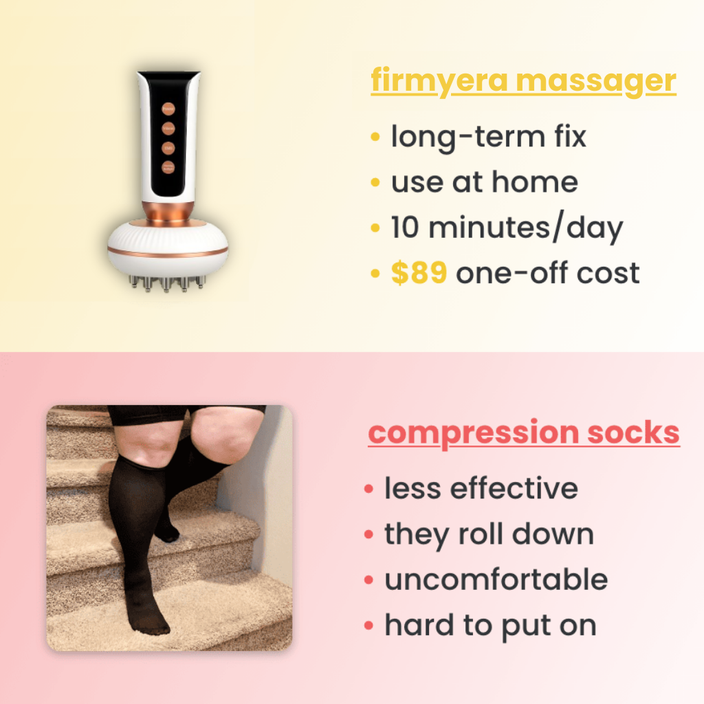 Lymaglow Leg Massager