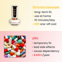 Lymaglow Leg Massager